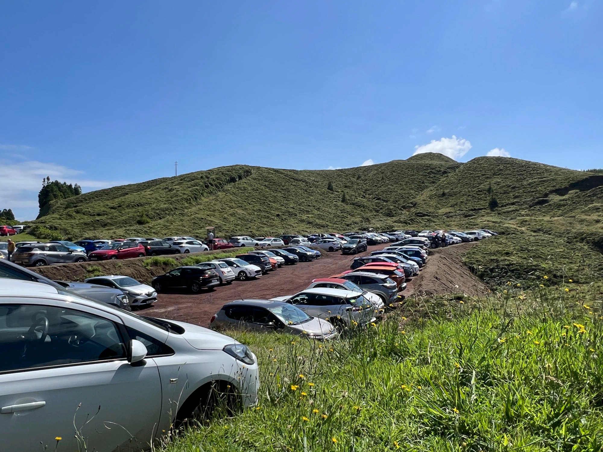 Wanderparkplatz am Ausgangspunkt