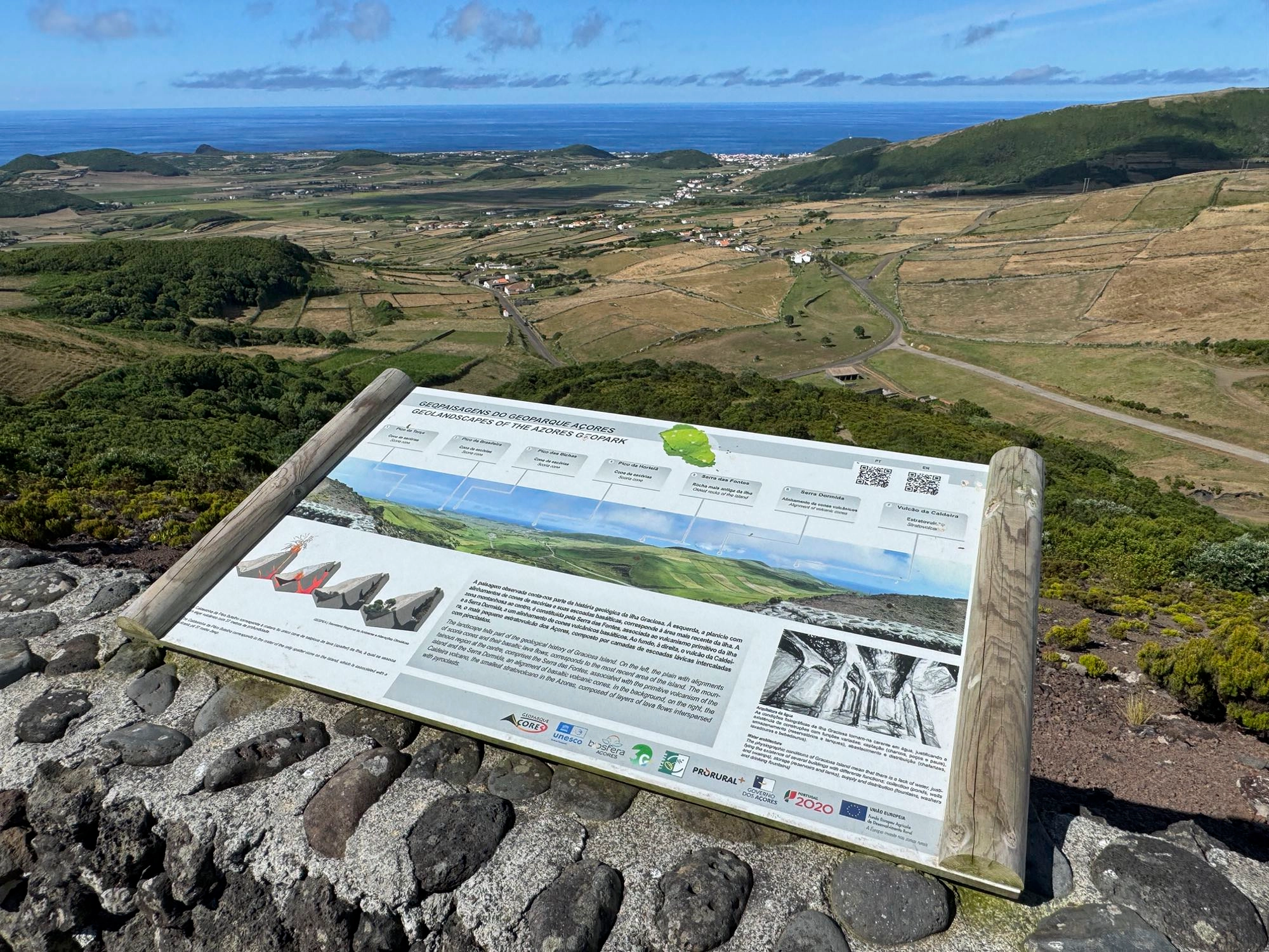 Aussichtspunkt an der Caldeirinha